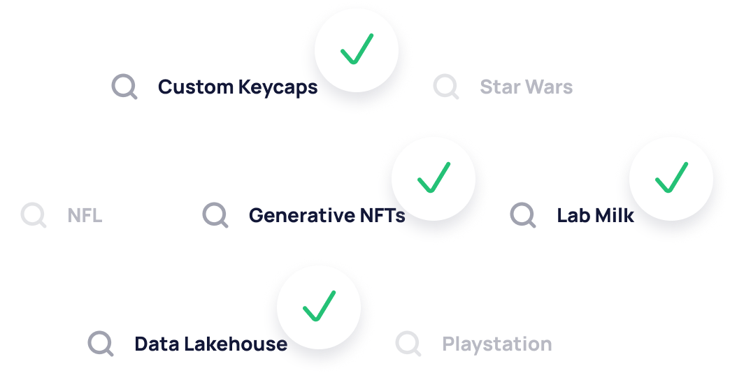 Site Ranks CTA image